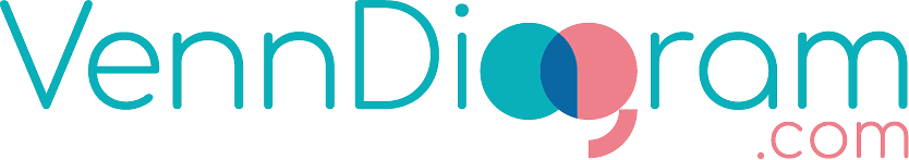 VennDiagram.com logo